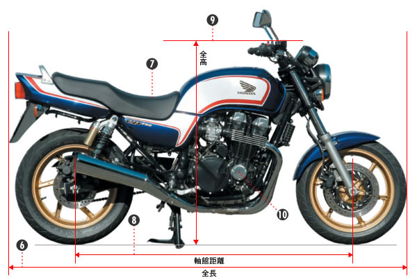 Goobike 新車 中古バイクとバイクパーツの検索 記事