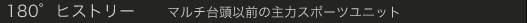 180qXg[@}`䓪ȑO̎̓X|[cjbg