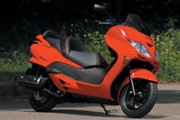 HONDA FORZA