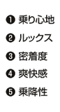 1Sn@2bNX@3x@4u@5~