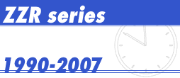 ZZR series 1990-2007