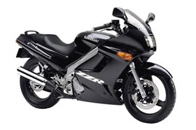 ZZR250