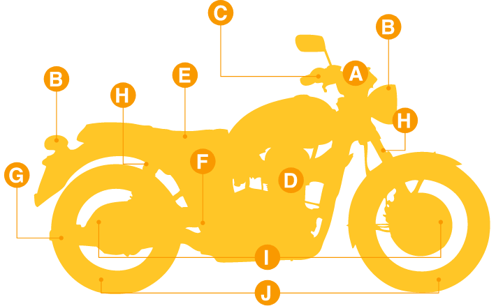 乗りたいバイクが見つかったら自分の目でしっかりチェックする!!